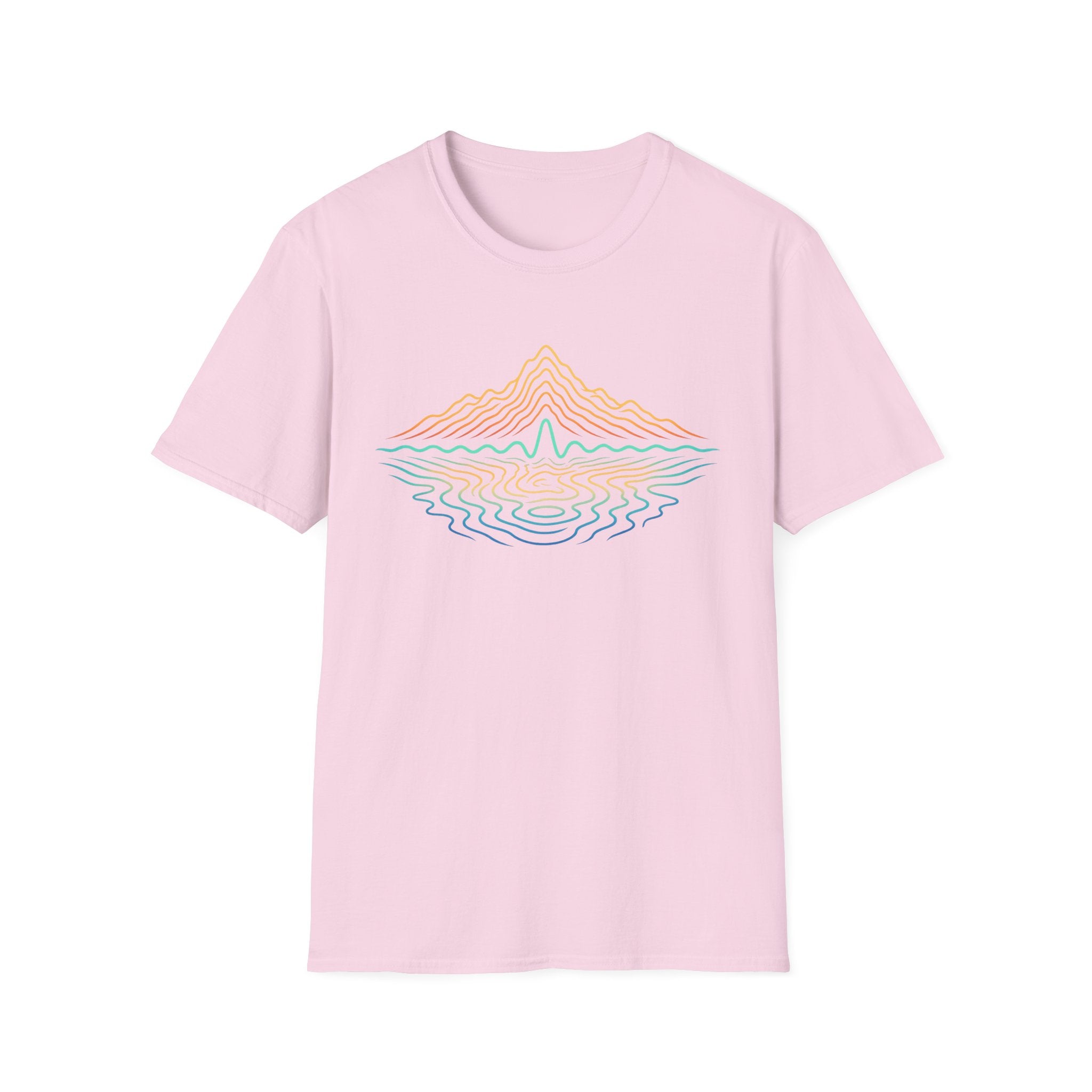Resonance Peak™